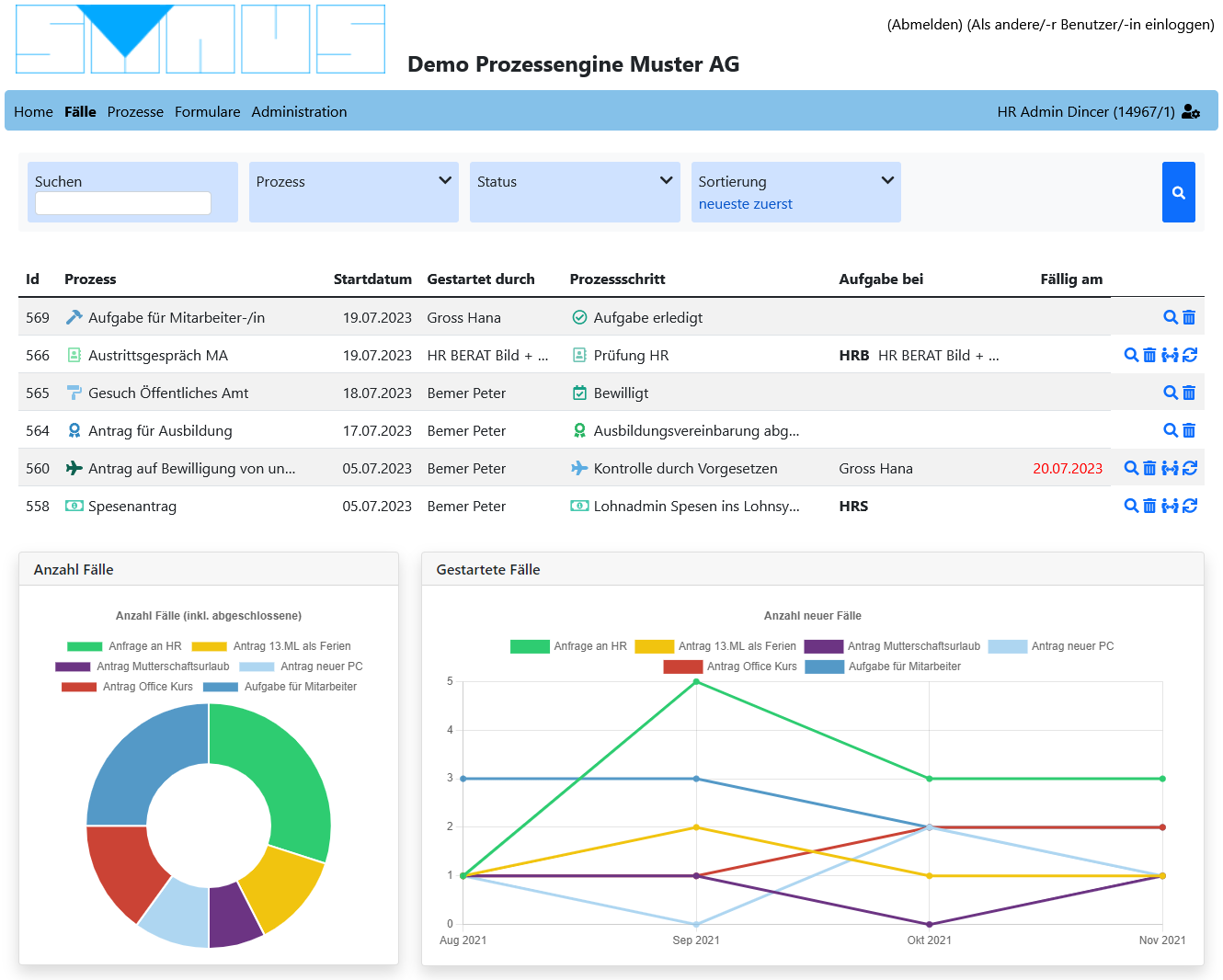 SynEngine Dashboard